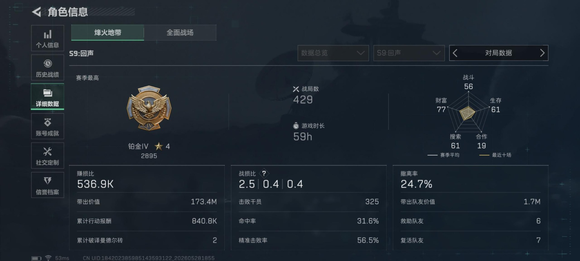 SJZQM4156634三角洲行动账号详情图9 SJZQM4156634三角洲行动账号详情图9