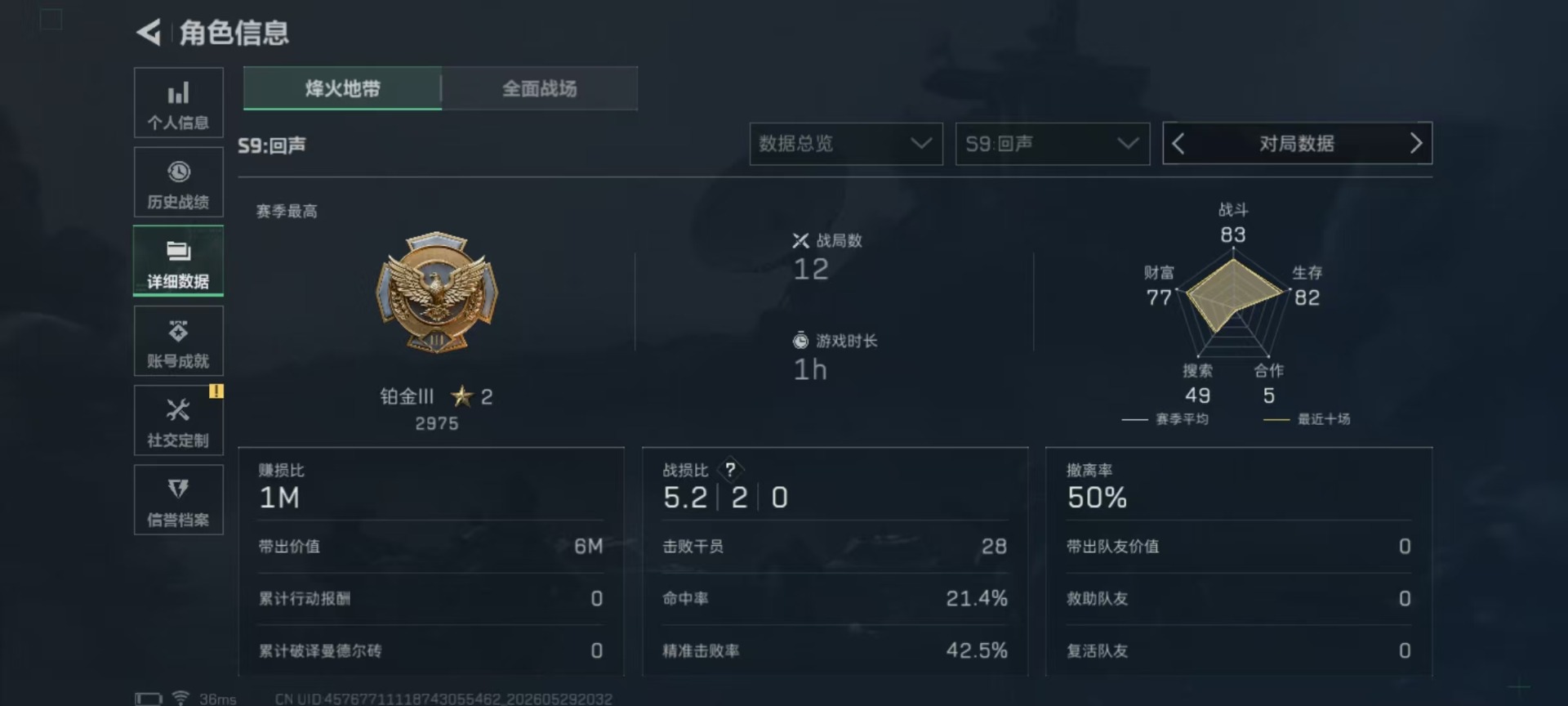 SJZQM4160801三角洲行动账号详情图22 SJZQM4160801三角洲行动账号详情图22