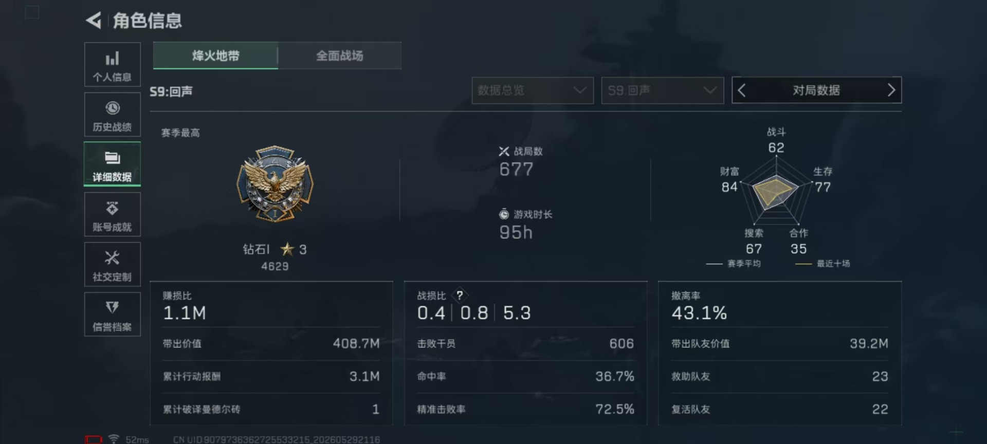 SJZQM4193264三角洲行动账号详情图28 SJZQM4193264三角洲行动账号详情图28