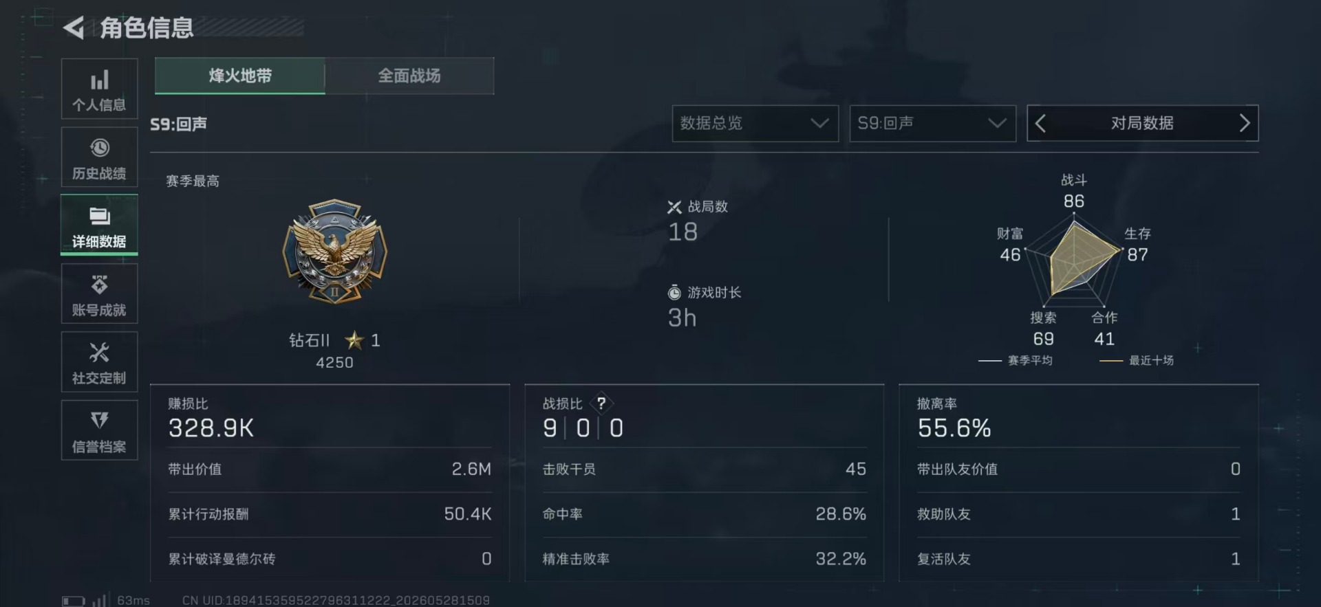 SJZQM4213114三角洲行动账号详情图5 SJZQM4213114三角洲行动账号详情图5