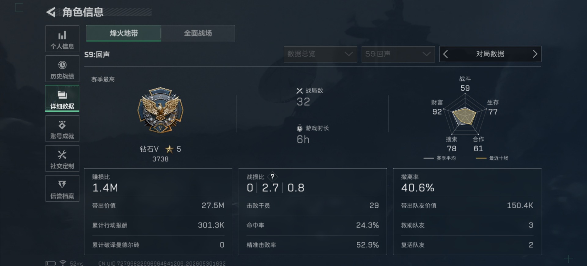 SJZQM4161465三角洲行动账号详情图5 SJZQM4161465三角洲行动账号详情图5