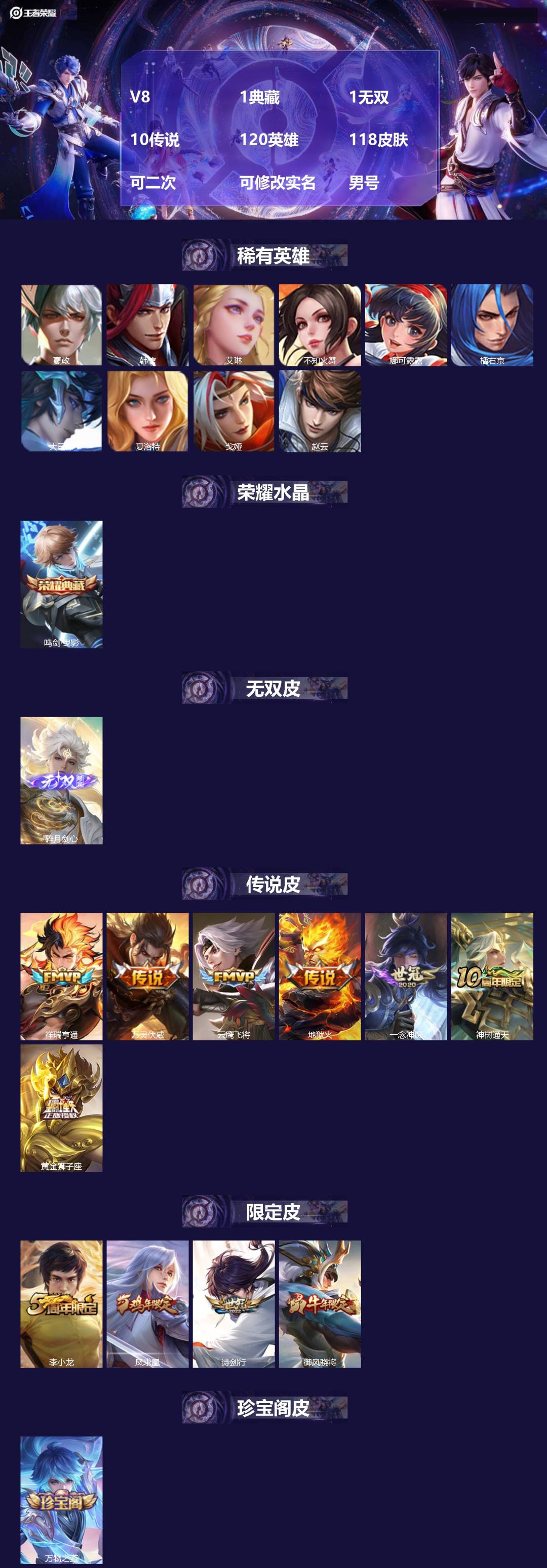 王者荣耀账号安卓QQV8 1典藏 1无双 10传说 120英雄 118皮肤 可二次 可修改实名 男号 
【英雄全皮】李白