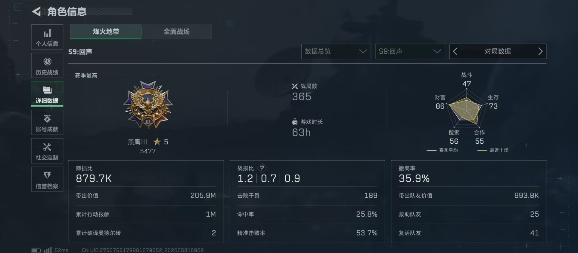 SJZQM4160194三角洲行动账号详情图32 SJZQM4160194三角洲行动账号详情图32