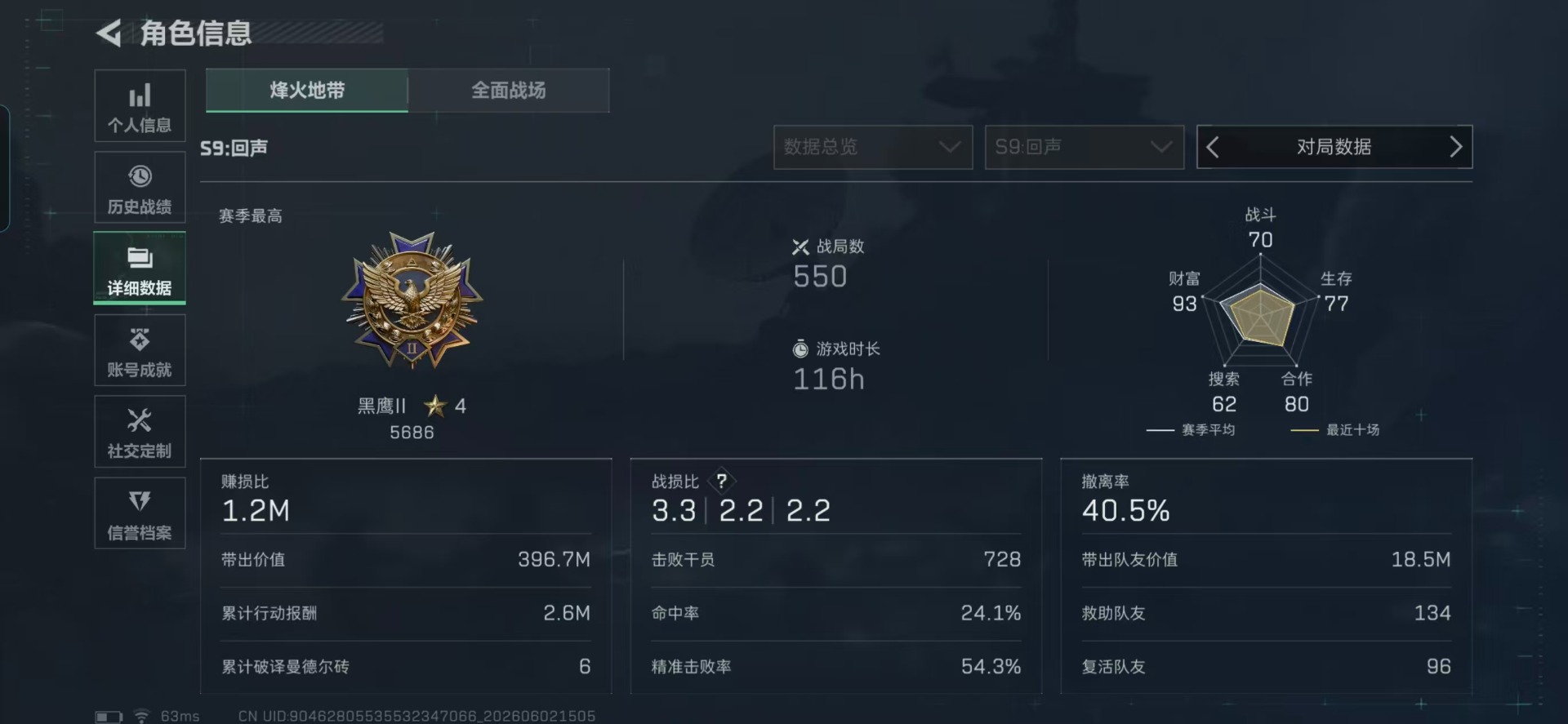 SJZQM4162428三角洲行动账号详情图18 SJZQM4162428三角洲行动账号详情图18
