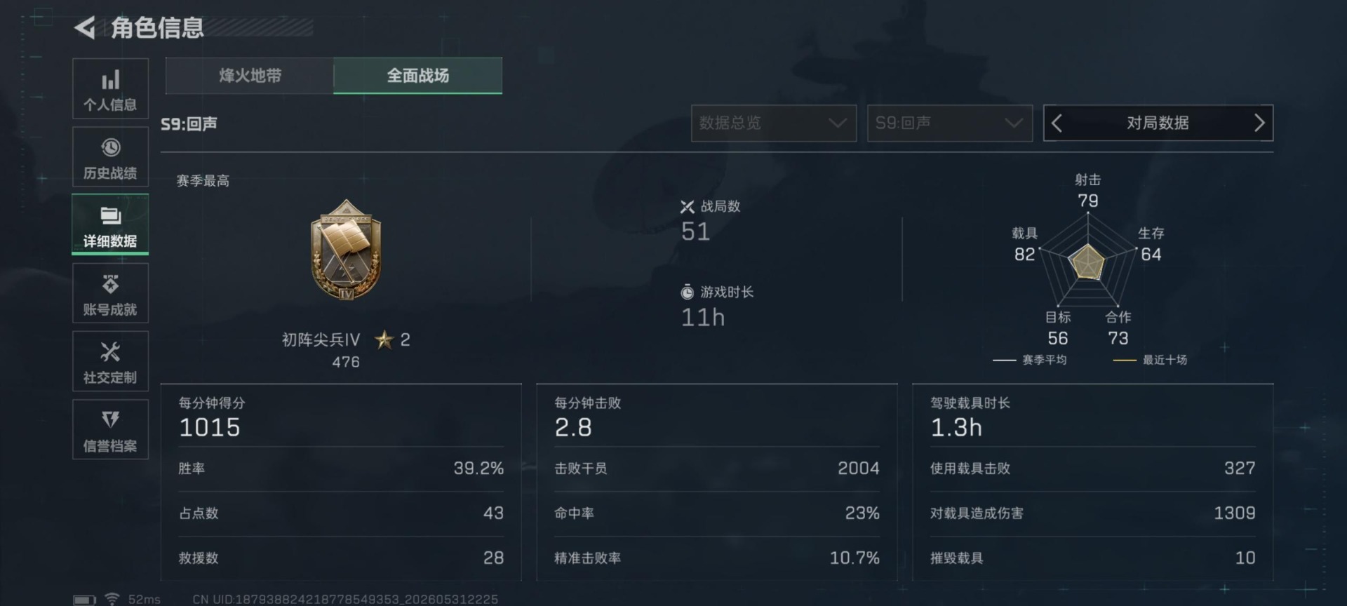 SJZQM4204207三角洲行动账号详情图28 SJZQM4204207三角洲行动账号详情图28