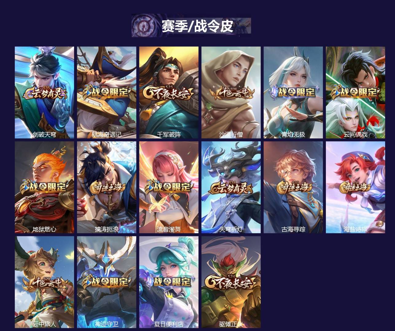 WZQM4412520王者荣耀账号详情图3 WZQM4412520王者荣耀账号详情图3