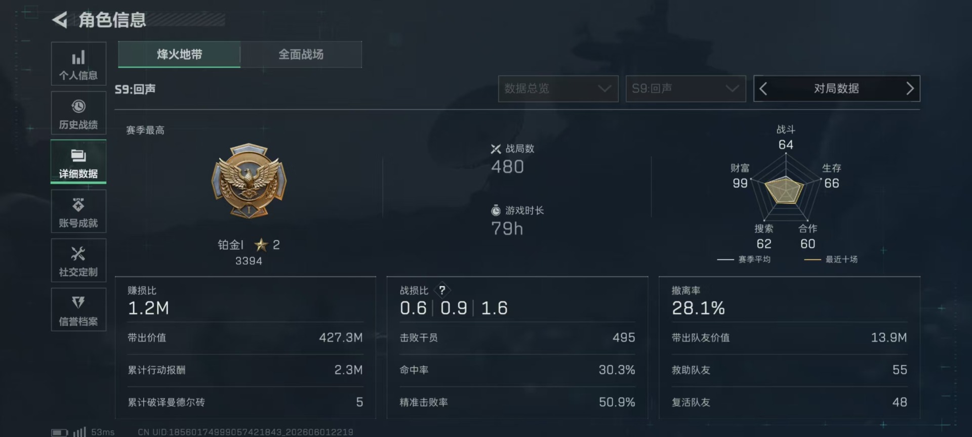 SJZQM4193237三角洲行动账号详情图28