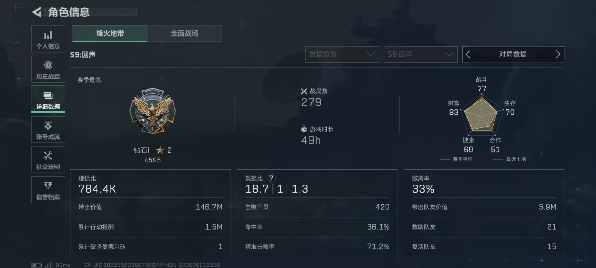 SJZQM4205654三角洲行动账号详情图30 SJZQM4205654三角洲行动账号详情图30
