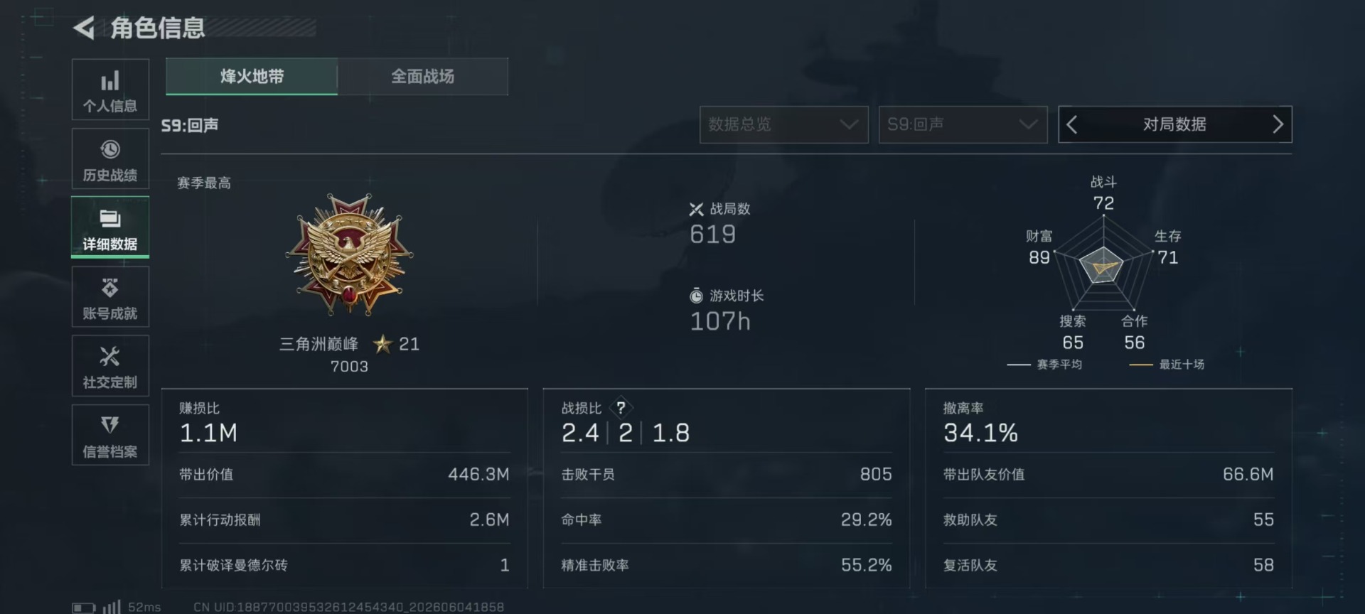 SJZQM4205917三角洲行动账号详情图30 SJZQM4205917三角洲行动账号详情图30