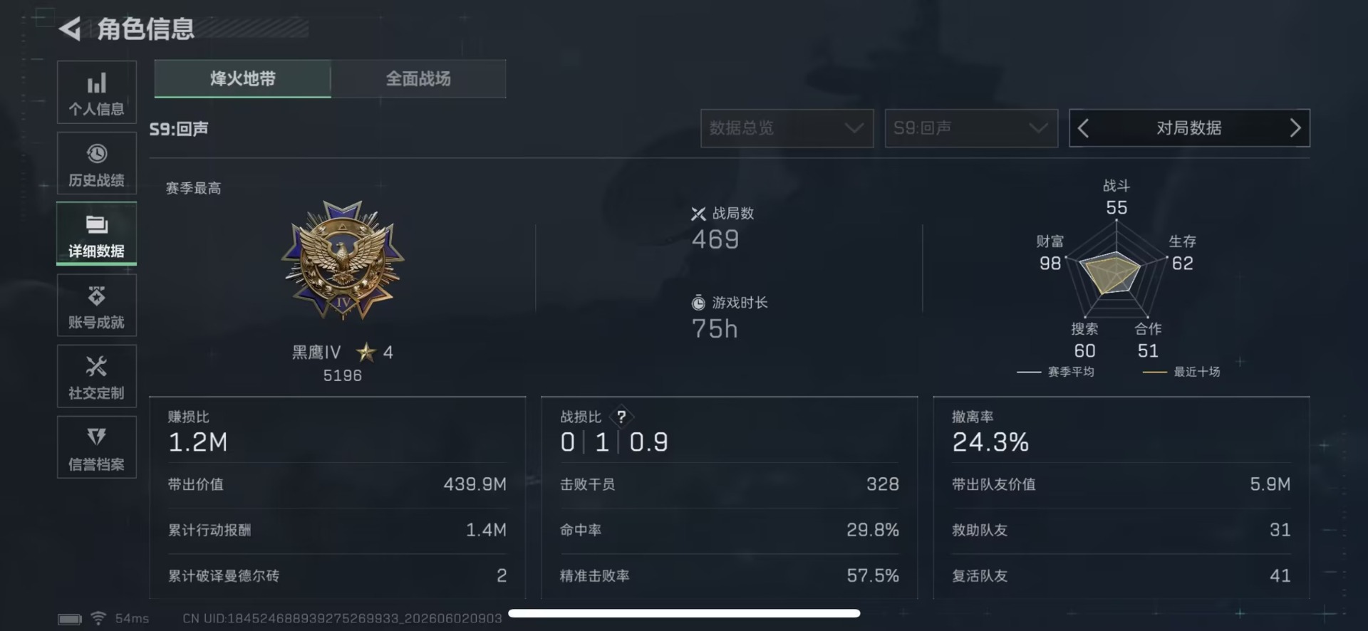 SJZQM4206658三角洲行动账号详情图5 SJZQM4206658三角洲行动账号详情图5