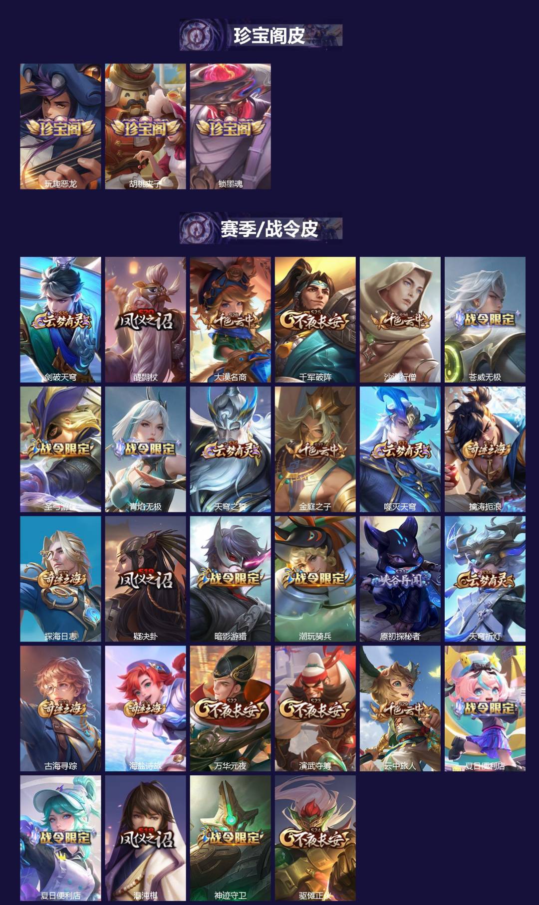 WZQM4414146王者荣耀账号详情图3