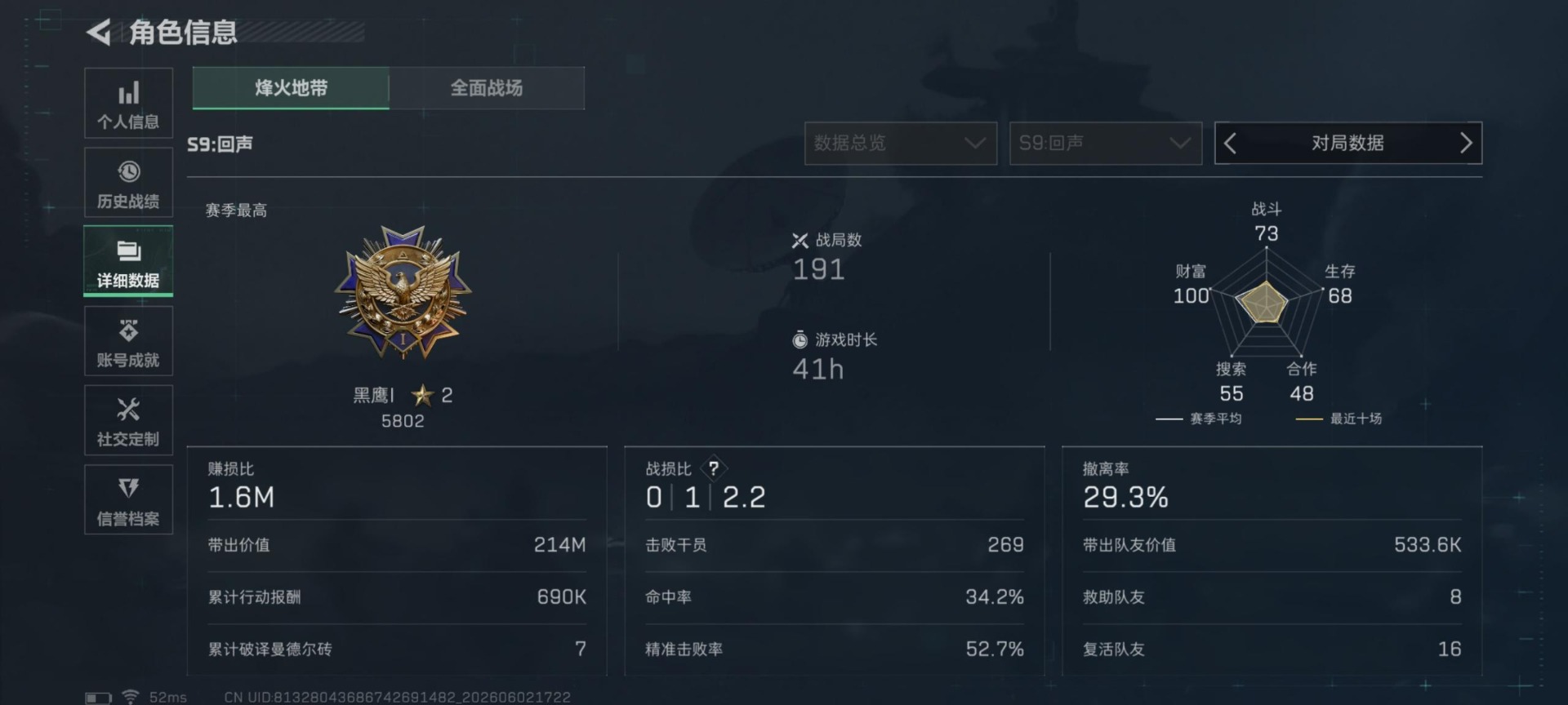 SJZQM4160004三角洲行动账号详情图18 SJZQM4160004三角洲行动账号详情图18