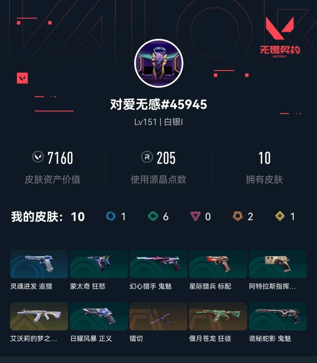 VAL220197