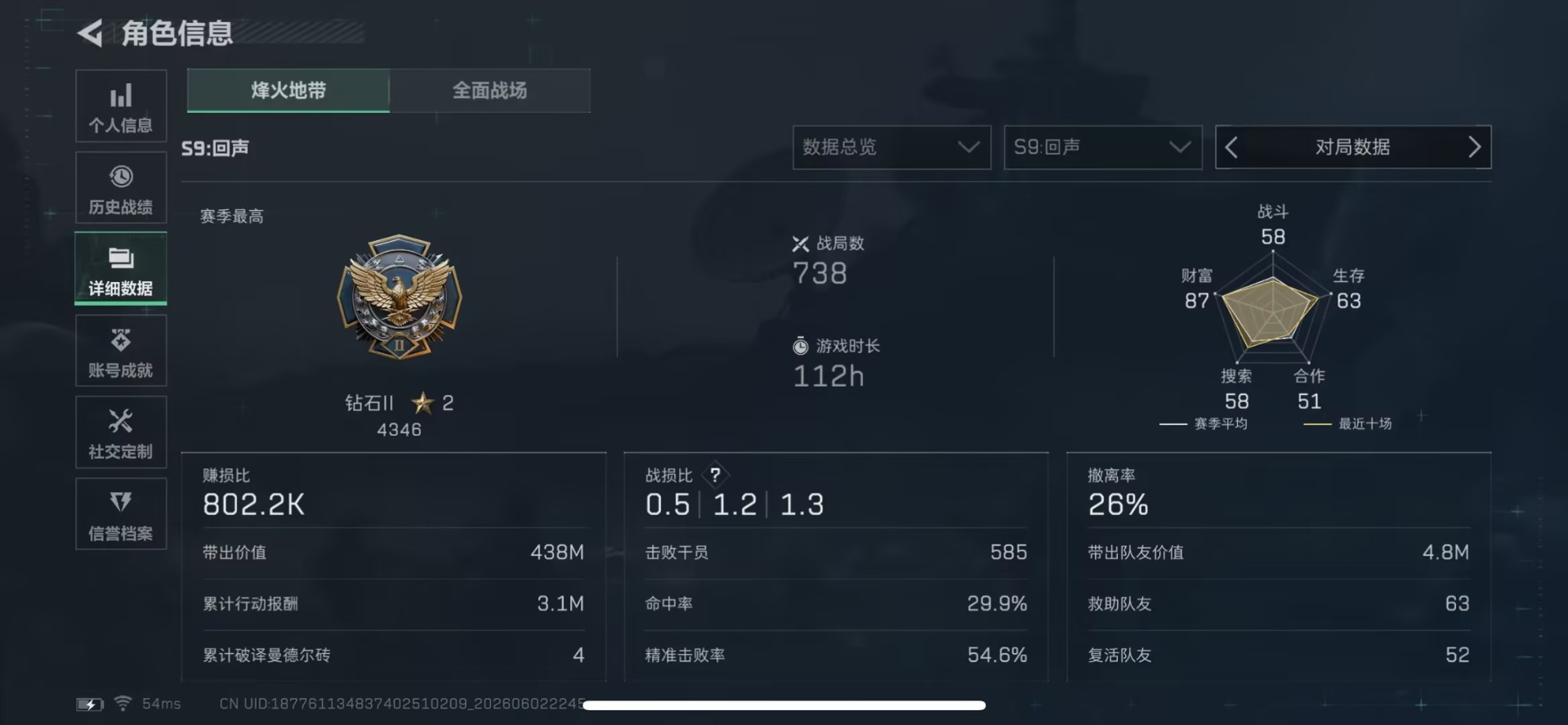 SJZQM4155007三角洲行动账号详情图7