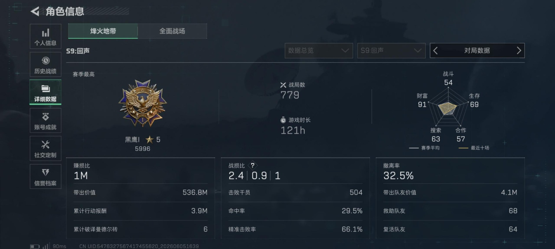 SJZQM4155688三角洲行动账号详情图5 SJZQM4155688三角洲行动账号详情图5