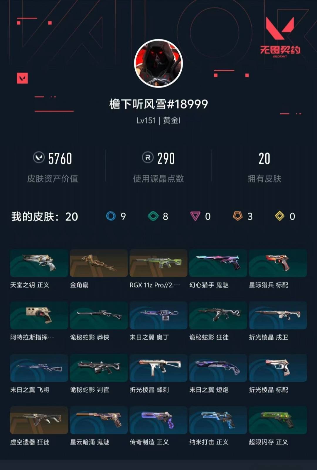 可二次实名 是本人 3传奇 皮肤资产价值:5760 段位:黄金 [武器皮肤]金角扇-金角生辉,幻影-RGX 11z Pro//2.0,狂徒-虚空遗器 [道具]V26第一幕纪念币 挂饰,终章：暗夜领主 挂饰,神中神挂饰,聚宝蛋挂饰,草莓唇彩挂饰,最后的烛光挂饰,无畏契约GO!第一卷贤者挂饰,蓄势待滚挂饰,无畏契约GO!第一卷芮娜挂饰,金属蝶翼挂饰,双城之战小蛋糕挂饰,无畏契约GO!第一卷零挂饰,终章KO小金人挂饰