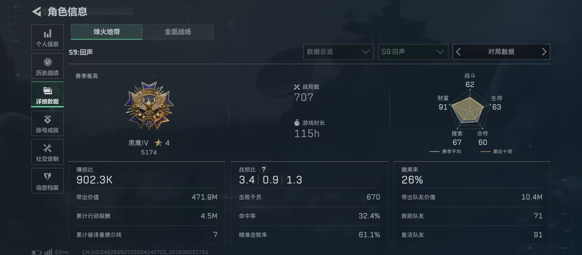 SJZQM4162507三角洲行动账号详情图20