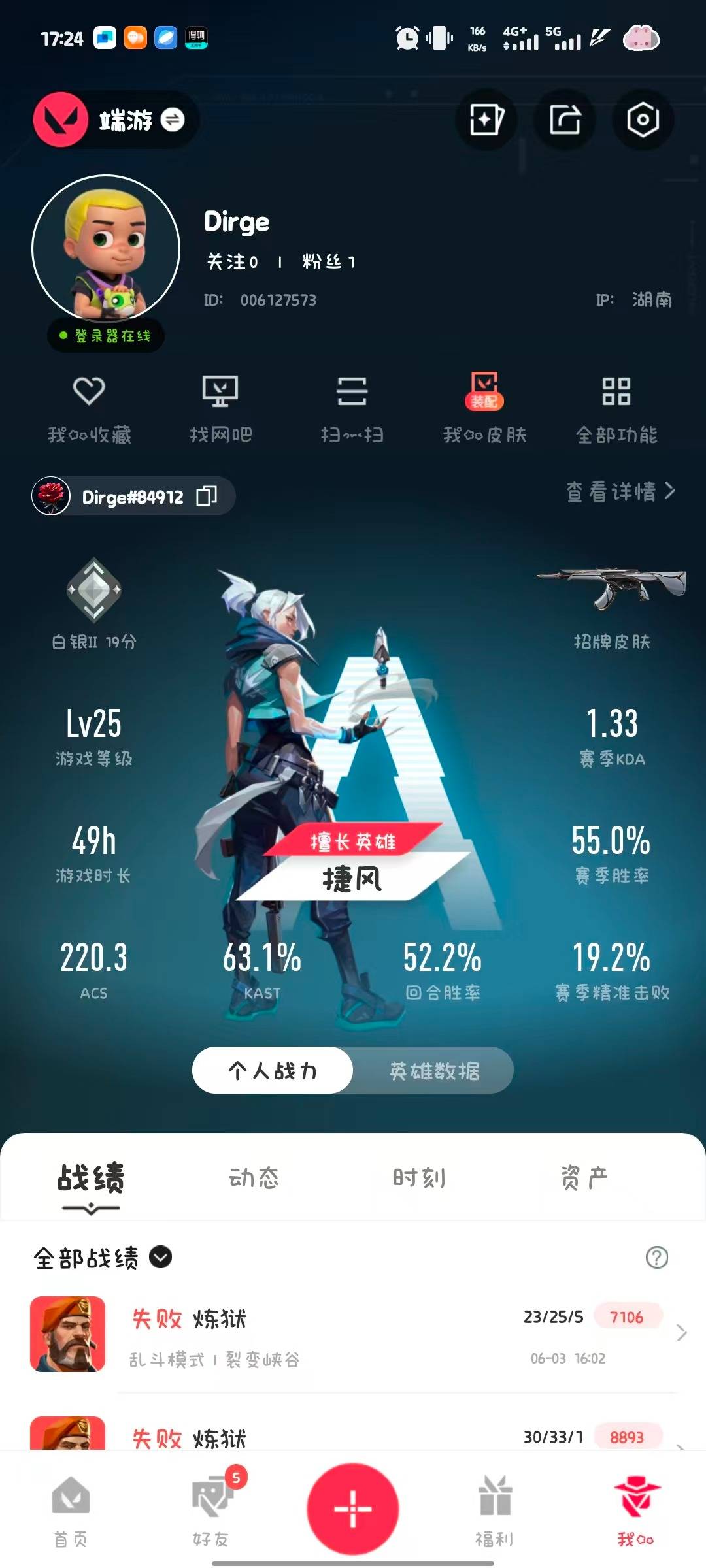 不可二次实名 是本人 段位:白银 3传奇 皮肤资产价值:6960 [武器皮肤]镭切-创·纪元,西部未来 正义,光荣异象 狂徒 [道具]神中神挂饰,聚宝蛋挂饰,无畏契约GO!第一卷零挂饰,无畏契约GO!第一卷芮娜挂饰