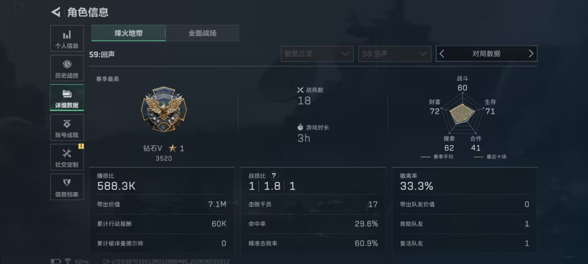 SJZQM4156325三角洲行动账号详情图10 SJZQM4156325三角洲行动账号详情图10