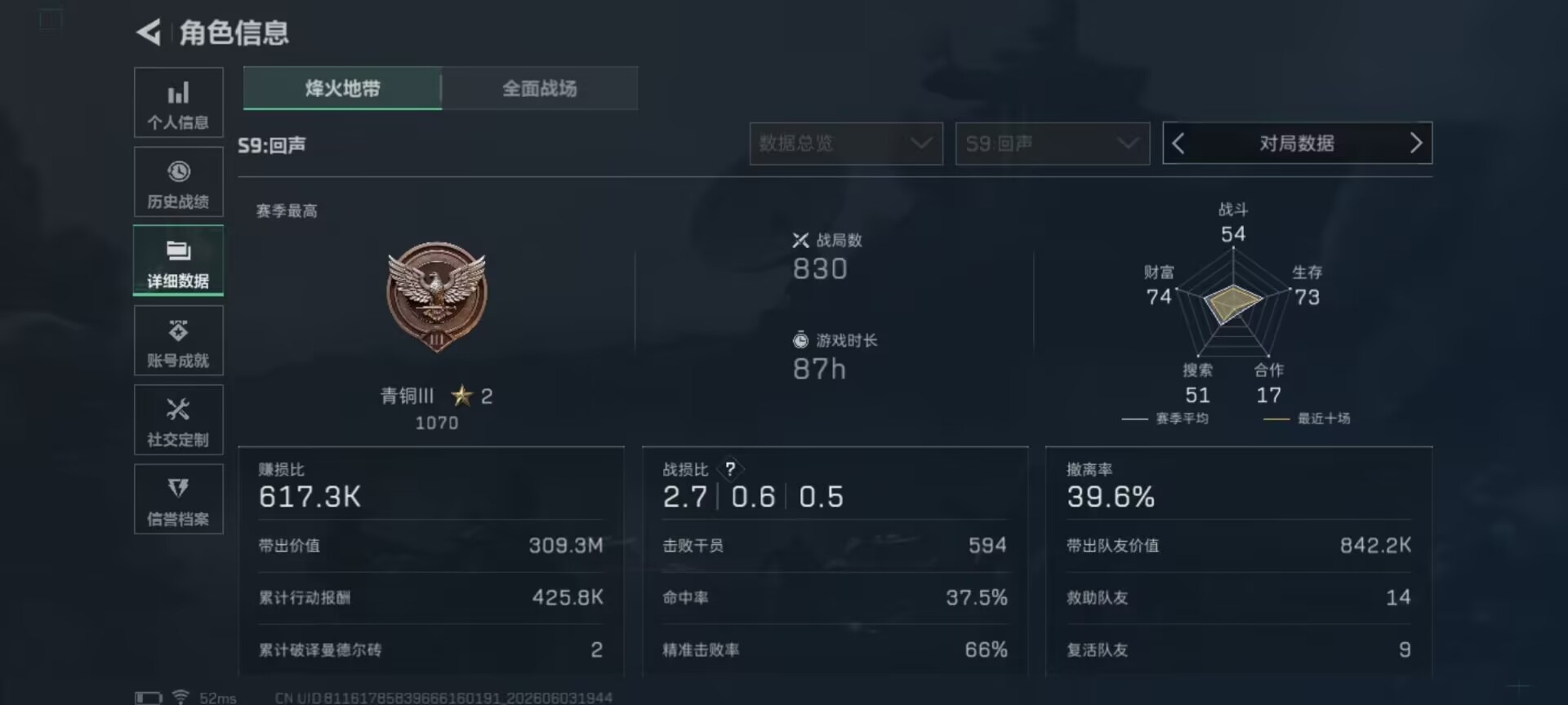 SJZQM4162633三角洲行动账号详情图18 SJZQM4162633三角洲行动账号详情图18