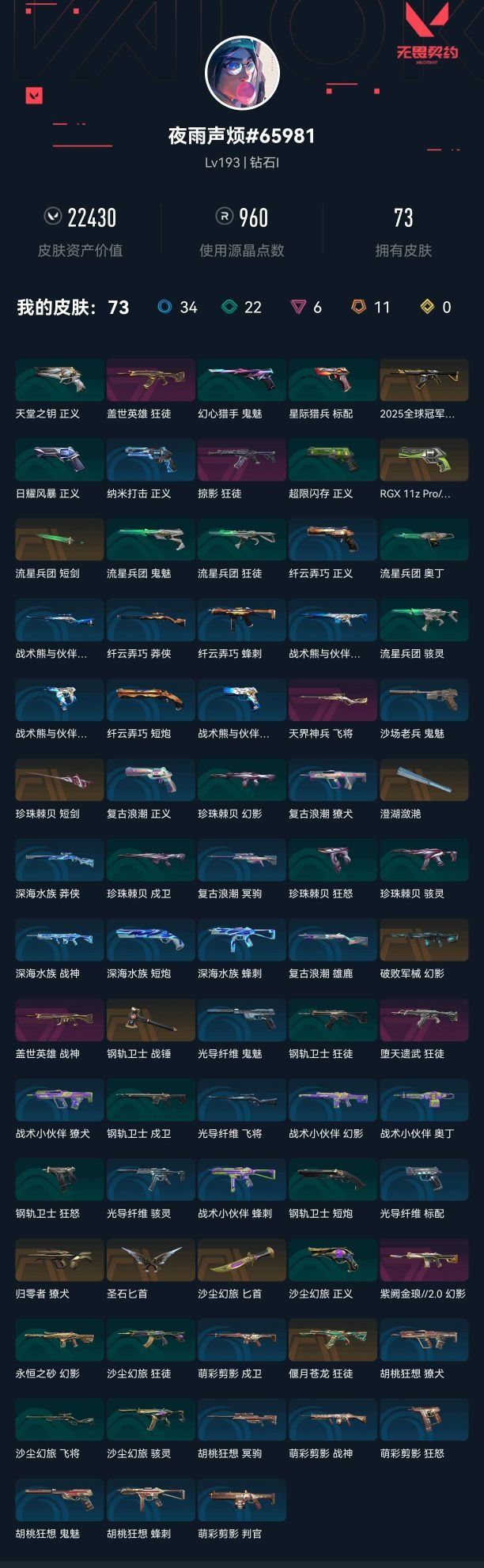 可二次实名 是本人 皮肤资产价值:22430 段位:钻石 6卓越 11传奇 [武器皮肤]圣石匕首-光明哨兵//2.0,短剑-珍珠棘贝,短剑-流星兵团,匕首-沙尘幻旅,澄湖潋滟,战锤-钢轨卫士,正义-RGX 11z Pro 3.0,獠犬-归零者,幻影-破败军械,2025全球冠军赛 狂徒,狂徒-偃月苍龙,幻影-紫阙金琅2.0,狂徒-盖世英雄,狂徒-堕天遗武,狂徒-掠影,飞将-天界神兵,战神-盖世英雄 [道具]V26第一幕纪念币 挂饰,袖珍捷风挂饰,永生玫瑰挂饰,聚宝蛋挂饰,超能偶像挂饰,云开见日挂饰,永结同心挂饰,无畏契约GO!第一卷芮娜挂饰,无畏契约GO!第一卷零挂饰,终章KO小金人挂饰,幸运中