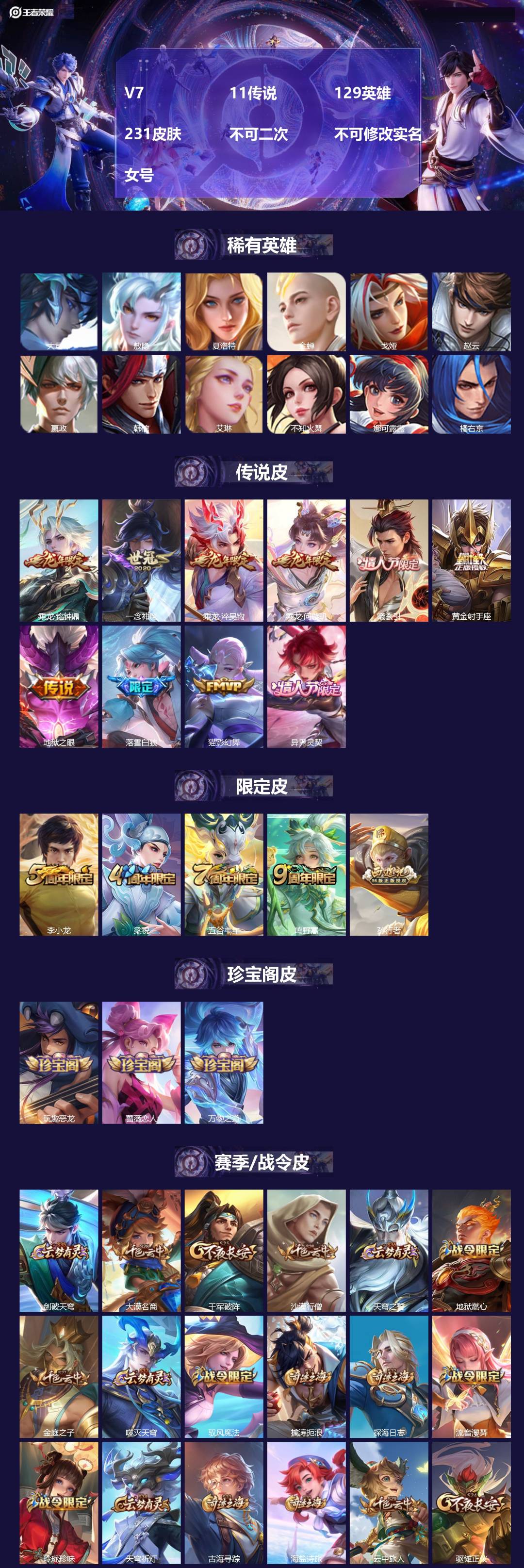 王者荣耀账号安卓QQ[21266522]V7 11传说 129英雄 231皮肤 不可二次 不可修改实名 女号 
【英雄全
