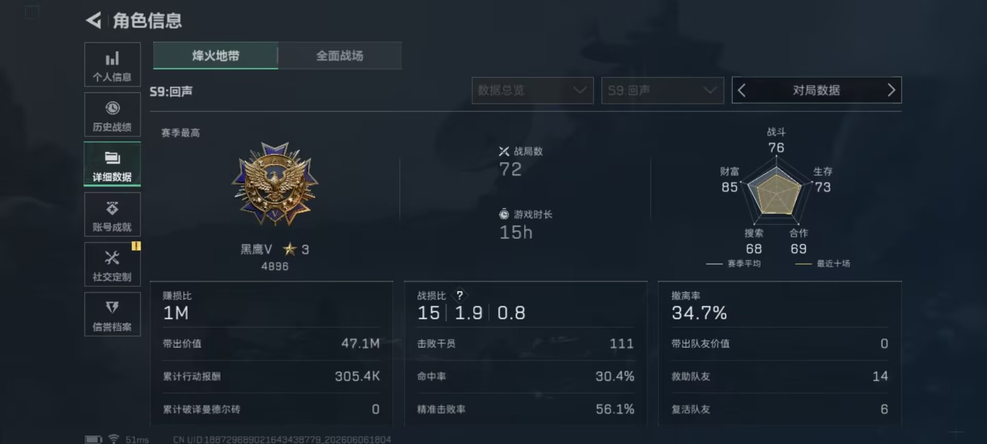 SJZQM4160371三角洲行动账号详情图14 SJZQM4160371三角洲行动账号详情图14