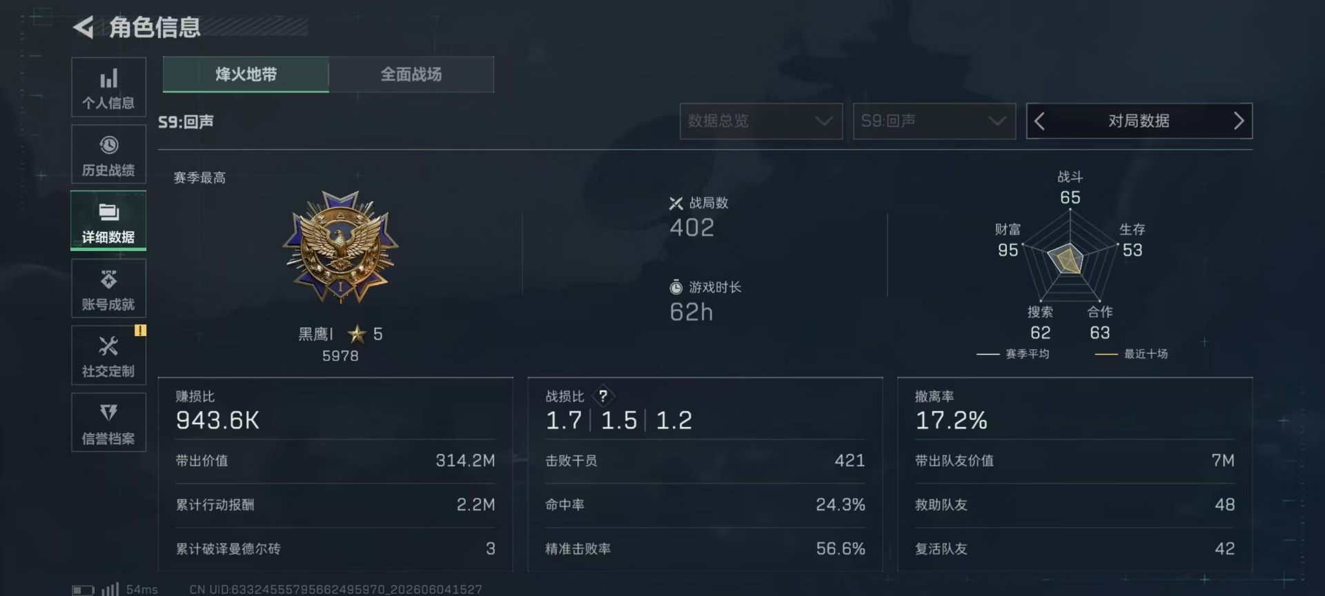 SJZQM4160343三角洲行动账号详情图31 SJZQM4160343三角洲行动账号详情图31