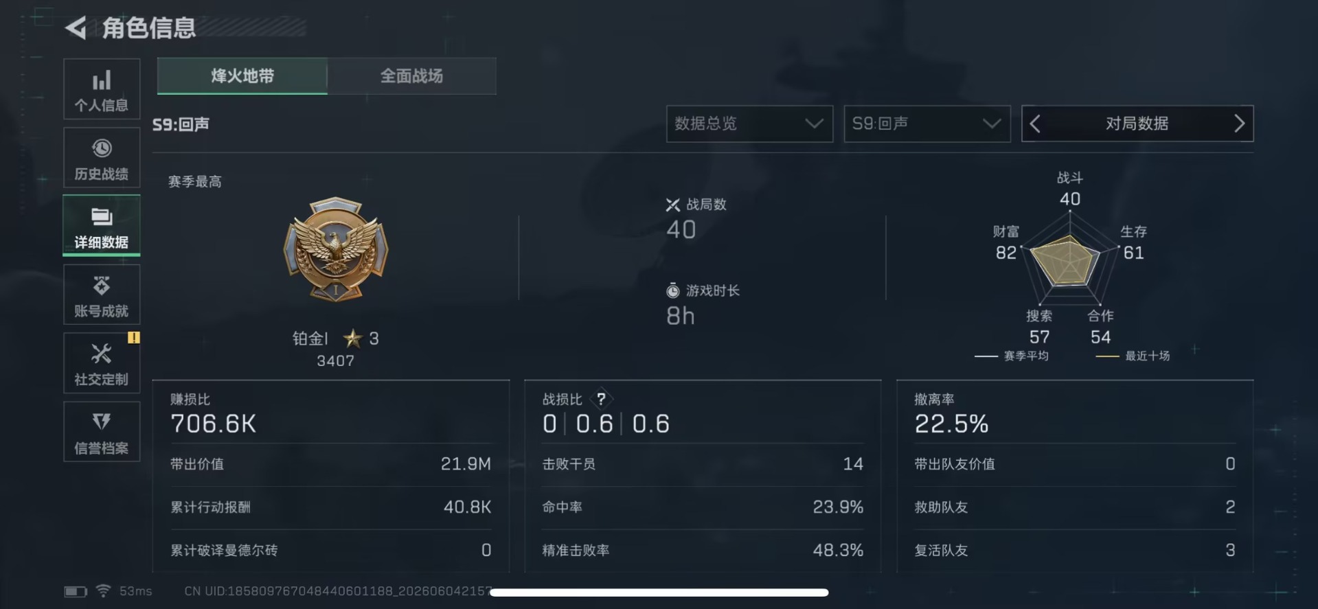 SJZQM4161455三角洲行动账号详情图7 SJZQM4161455三角洲行动账号详情图7