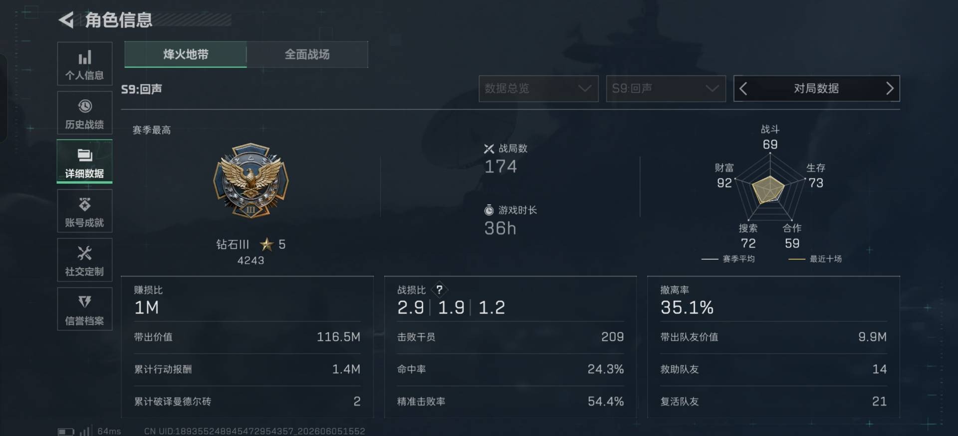SJZQM4193588三角洲行动账号详情图4 SJZQM4193588三角洲行动账号详情图4