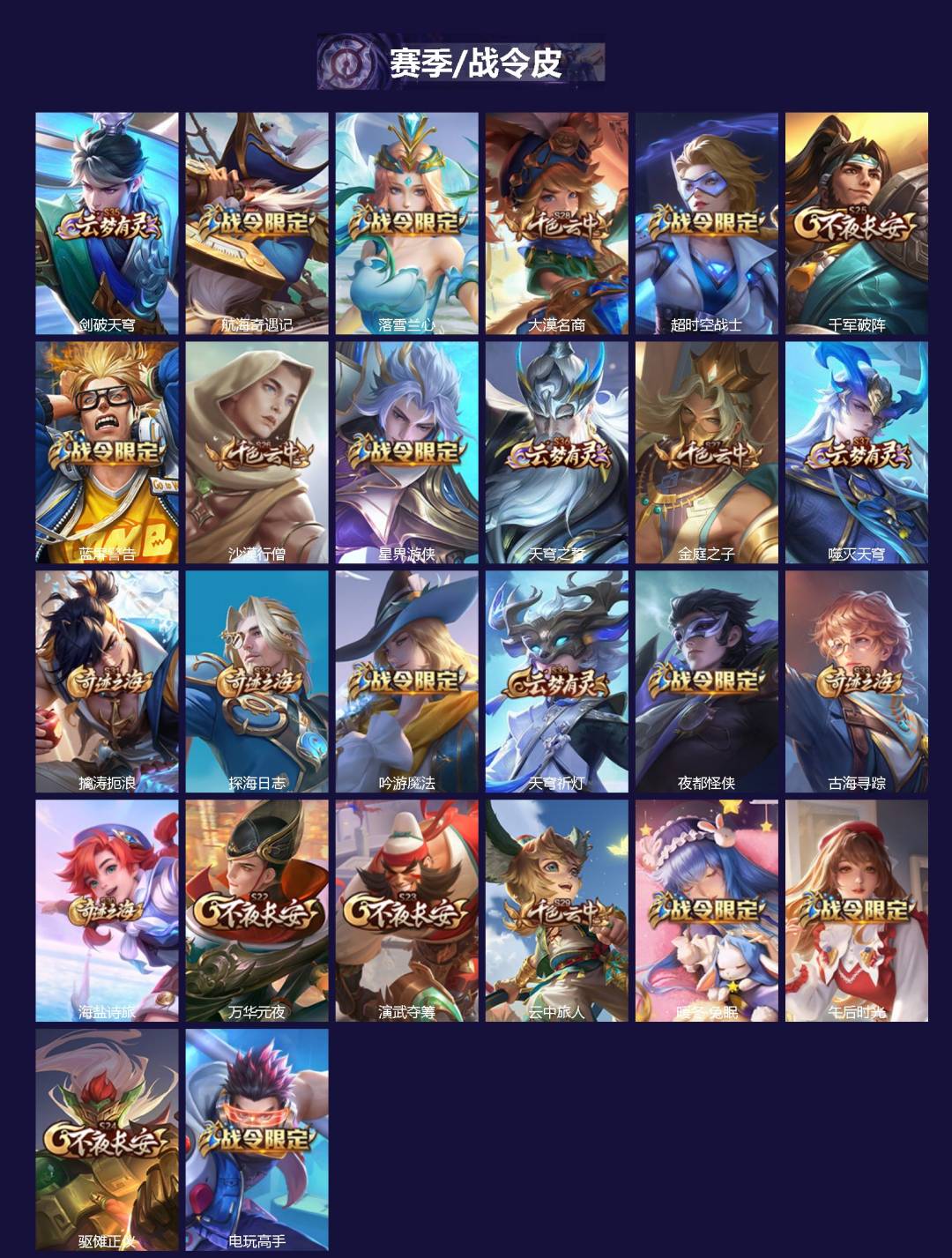 不可二次实名，是本人，【贵族等级】V6，【段位】非凡王者，205皮肤，6传说皮肤，57史诗皮肤，127英雄，【皮肤】鹤归松栖-云缨|神树通天|山海·炽霜斩|末日机甲-孙尚香|一念神魔|时之恋人-刘备|弘道录|海之女神|线条小狗-周瑜|巫礼祀神|万灵启世|龙之律动|蓝屏警告|时之奇旅-妲己|猪悟能|妄想食味|一生所爱|冰雪圆舞曲|电玩高手|龙鼓争鸣|李小龙|曙光守护者|五谷丰年|电玩·爆裂旋风|水晶猎龙者|女仆咖啡|星界游侠|拒霜思|幽灵船长|末日机甲-吕布|心灵骇客|鹰眼统帅|乘风破浪|航海奇遇记|蔷薇恋人|星夜王子|黄金分割率|天秀·启明|特工魅影|江河有灵|节奏热浪|猫狗日记-大乔|未来纪