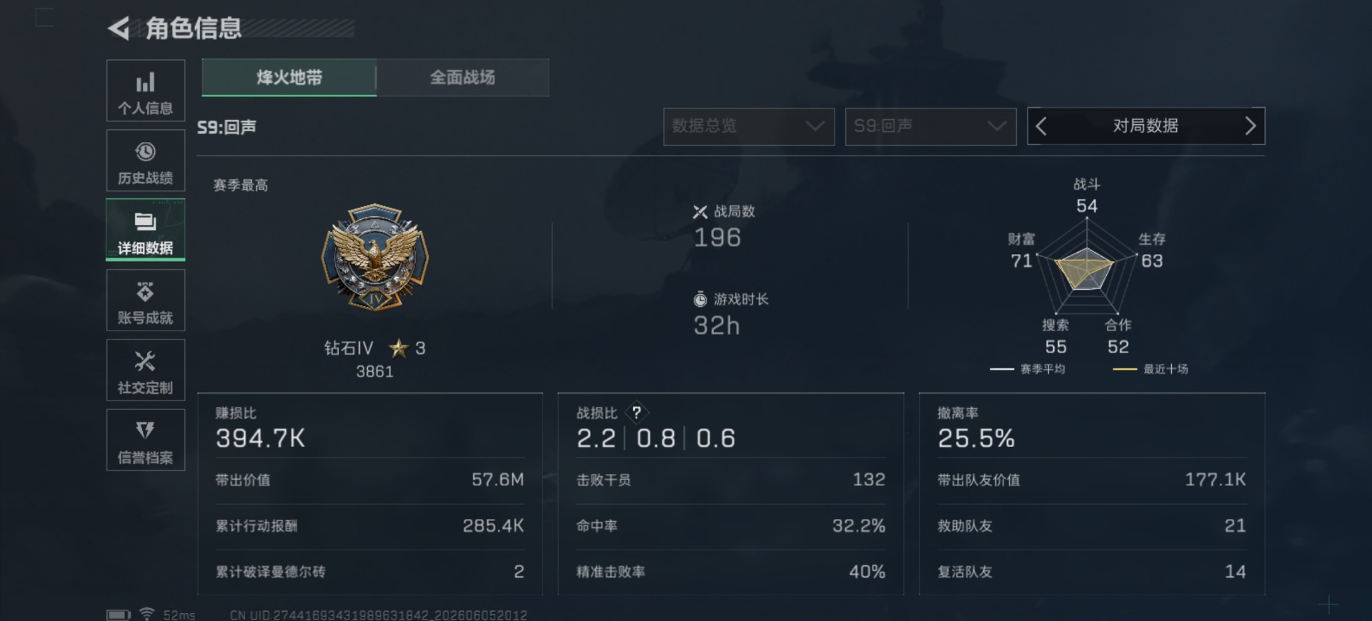 SJZQM4194326三角洲行动账号详情图5 SJZQM4194326三角洲行动账号详情图5