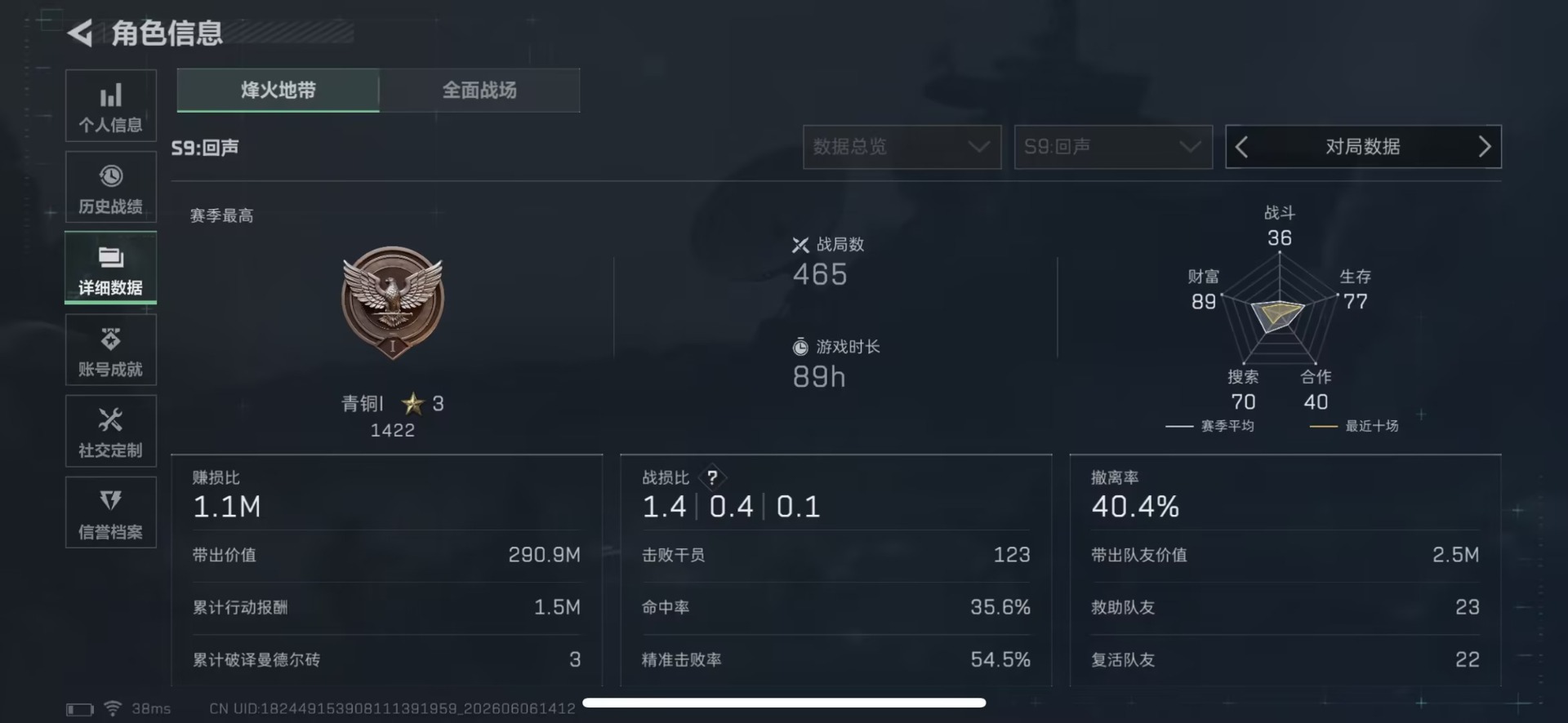 SJZQM4162408三角洲行动账号详情图5 SJZQM4162408三角洲行动账号详情图5
