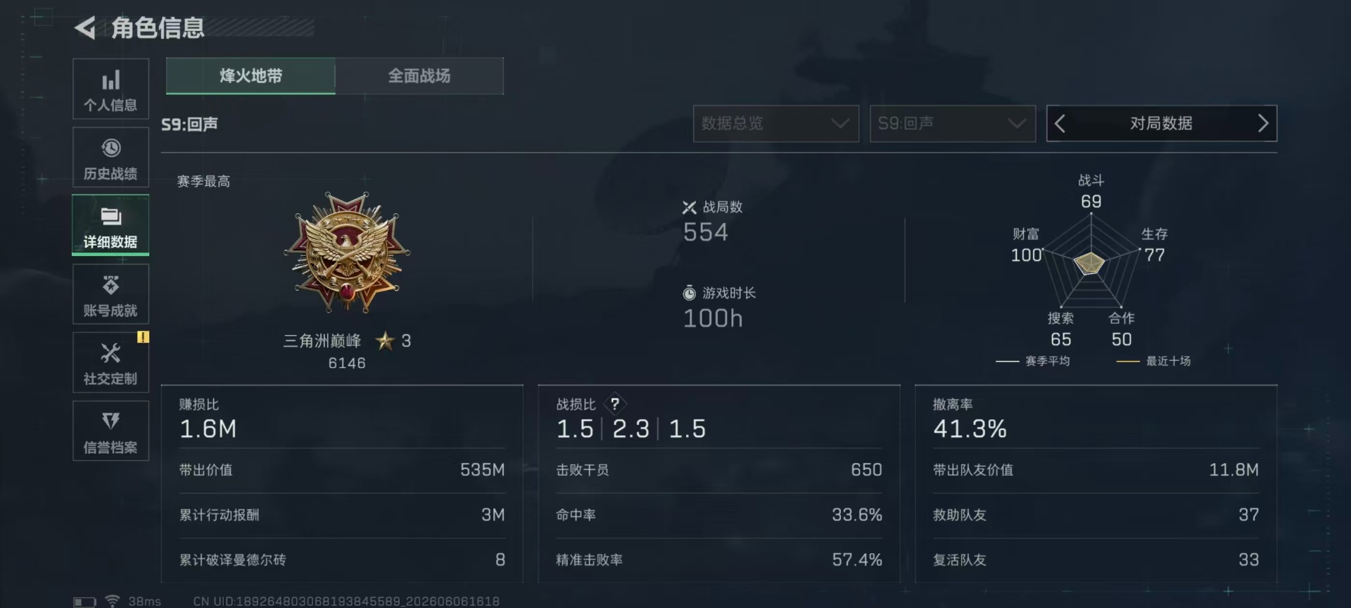 SJZQM4162352三角洲行动账号详情图40 SJZQM4162352三角洲行动账号详情图40