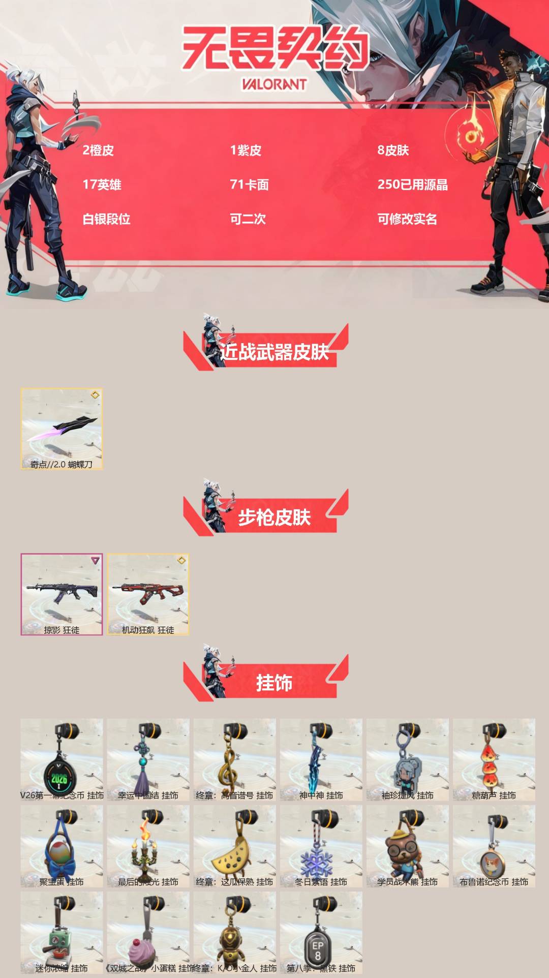是本人 可二次实名 段位:白银 1卓越 2终极 皮肤资产价值:6060 1刀皮 [武器皮肤]蝴蝶刀-奇点//2.0,狂徒-机动狂飙,狂徒-掠影
