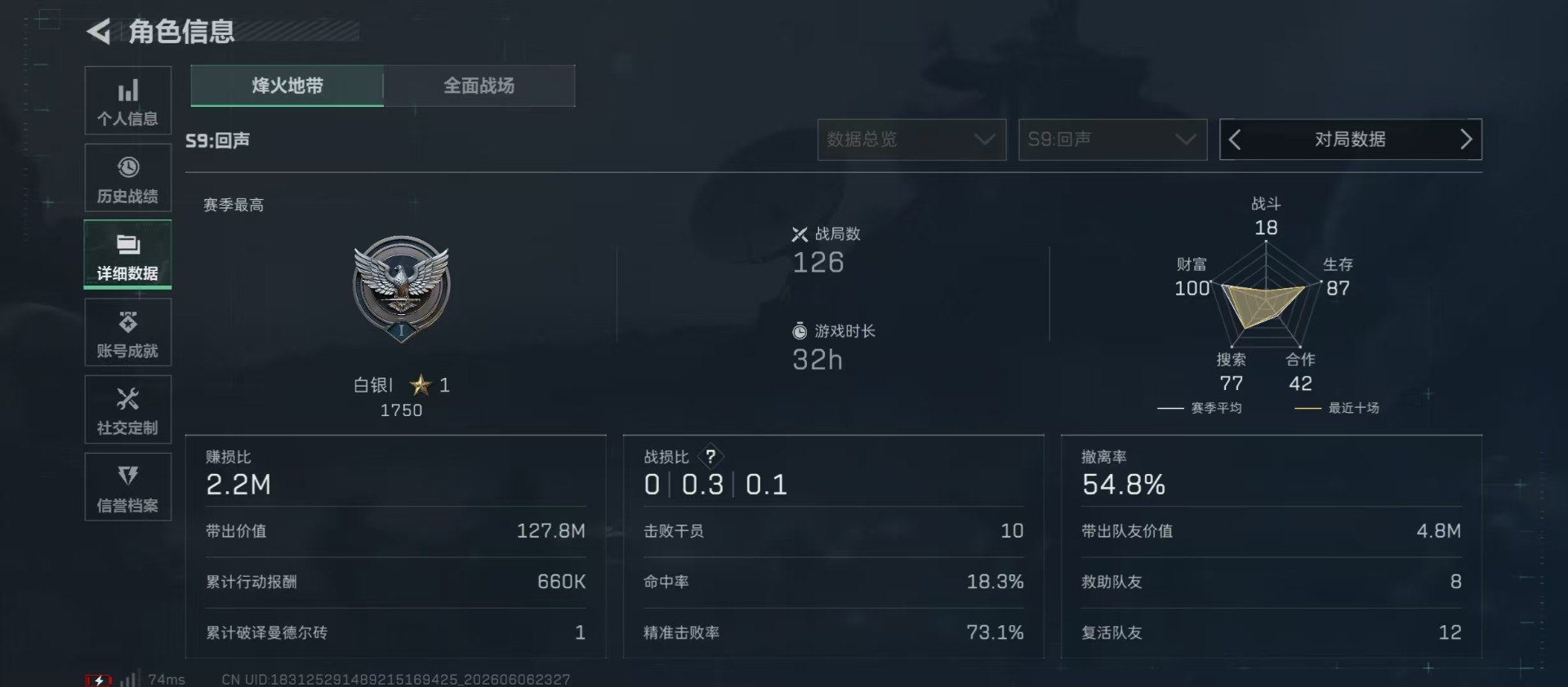 SJZQM4191151三角洲行动账号详情图20 SJZQM4191151三角洲行动账号详情图20
