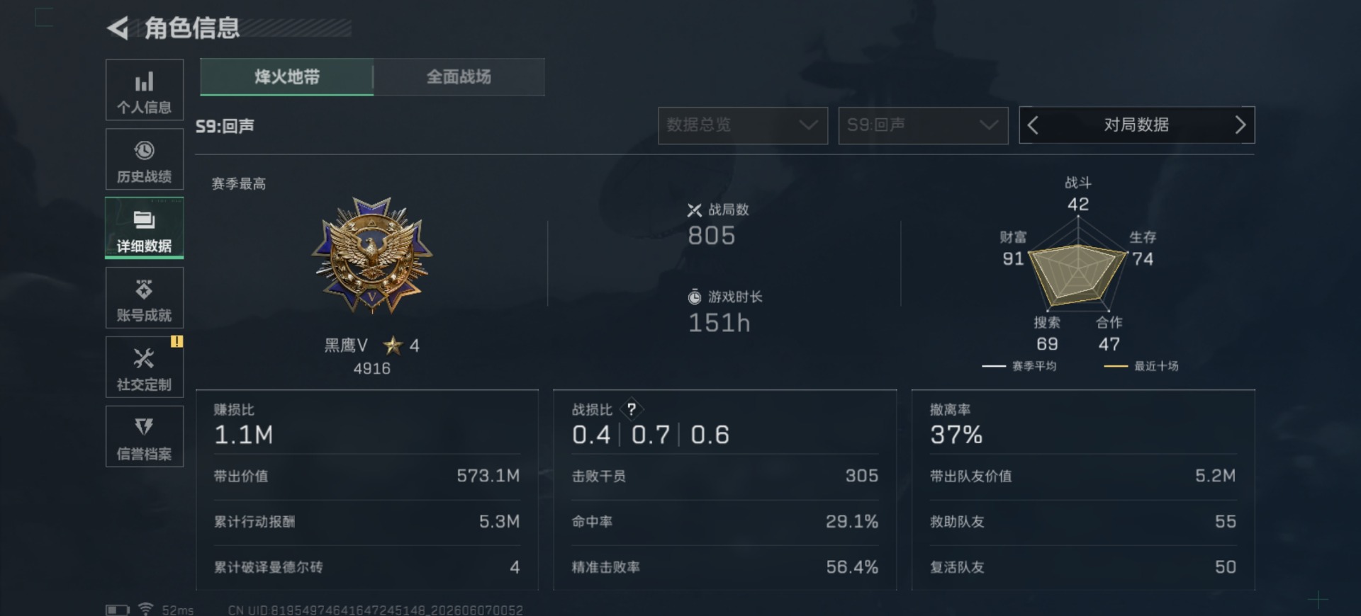 SJZQM4162628三角洲行动账号详情图5
