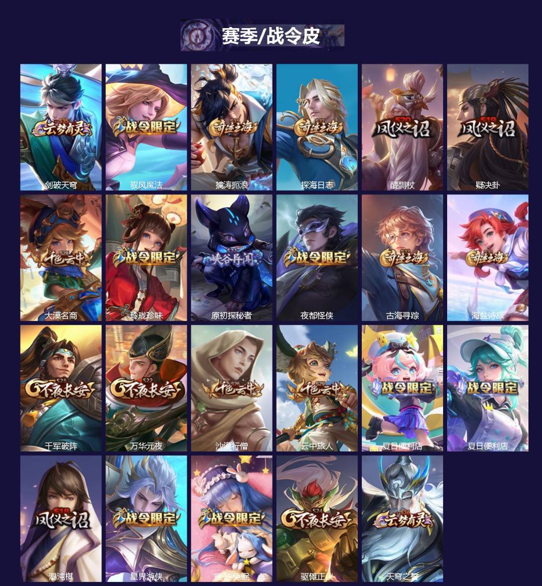可二次实名，是本人，【段位】钻石，126皮肤，9传说皮肤，32史诗皮肤，128英雄，【贵族等级】V7，【皮肤】霜北刀|浮生妄|鹤归松栖-云缨|愿照·众生和|山海·炽霜斩|仲夏夜之梦|映山客|神器·狴犴令|无限倾心-项羽|海之女神|石田雨龙|神威|埋骨钱|东方月初|鹤归松栖-赵怀真|山海·玄木吟|傲雪梅枪|顽岩魄|奇遇舞章|紫霞仙子|赏金猎手|五谷丰年|永昼|天秀·音浪|星界游侠|炽弈燎原|驭风魔法|末日机甲-吕布|心灵骇客|鹰眼统帅|星夜王子|水果甜心|夏日便利店-蔡文姬|滕王阁序|缤纷独角兽|金属风暴|魔术师|地狱岩魂|乱世虎臣|魅力维加斯|冰冠公主|皇家上将|糖果风暴|极光幻客|拳王|暗都