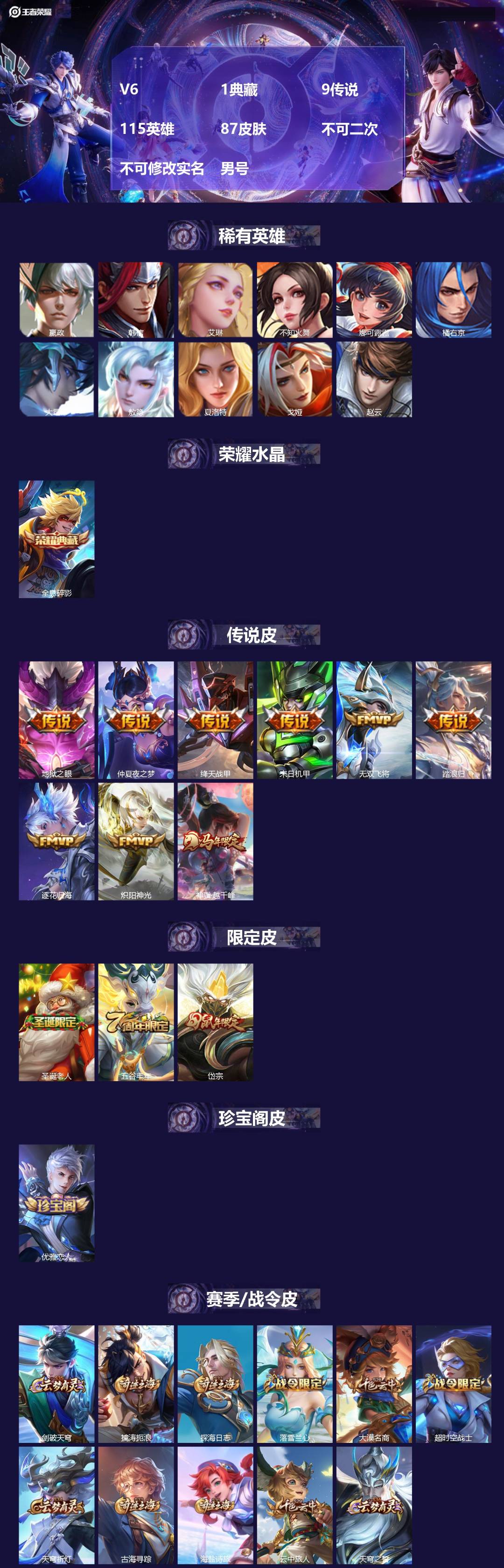不可二次实名,是本人,115英雄,【贵族等级】V6,【段位】黄金,87皮肤,1典藏皮肤,9传说皮肤,25史诗皮肤,【皮肤】全息碎影|踏浪归|神骥·越千峰|逐花归海|炽阳神光|地狱之眼|末日机甲-孙尚香|无双飞将|仲夏夜之梦|绛天战甲|百晓客|线条小狗-周瑜|百相守梦-黄忠|龙之律动|岱宗|圣诞老人|电玩小子|无心|赏金猎手|五谷丰年|电玩·爆裂旋风|幽灵船长|特工魅影|节奏热浪|暗隐猎兽者|荣光圣徽|圣诞狂欢|魔术师|圣诞恋歌|地狱岩魂|优雅恋人|超时空战士-钟无艳|魅力维加斯|冰冠公主|皇家上将|绅士熊喵|落日弦歌|锦麟游梦|踏浪烽翎|逆浪荇歌|灵野札记|虚灵犬护|天穹祈灯|天穹之誓|擒涛扼