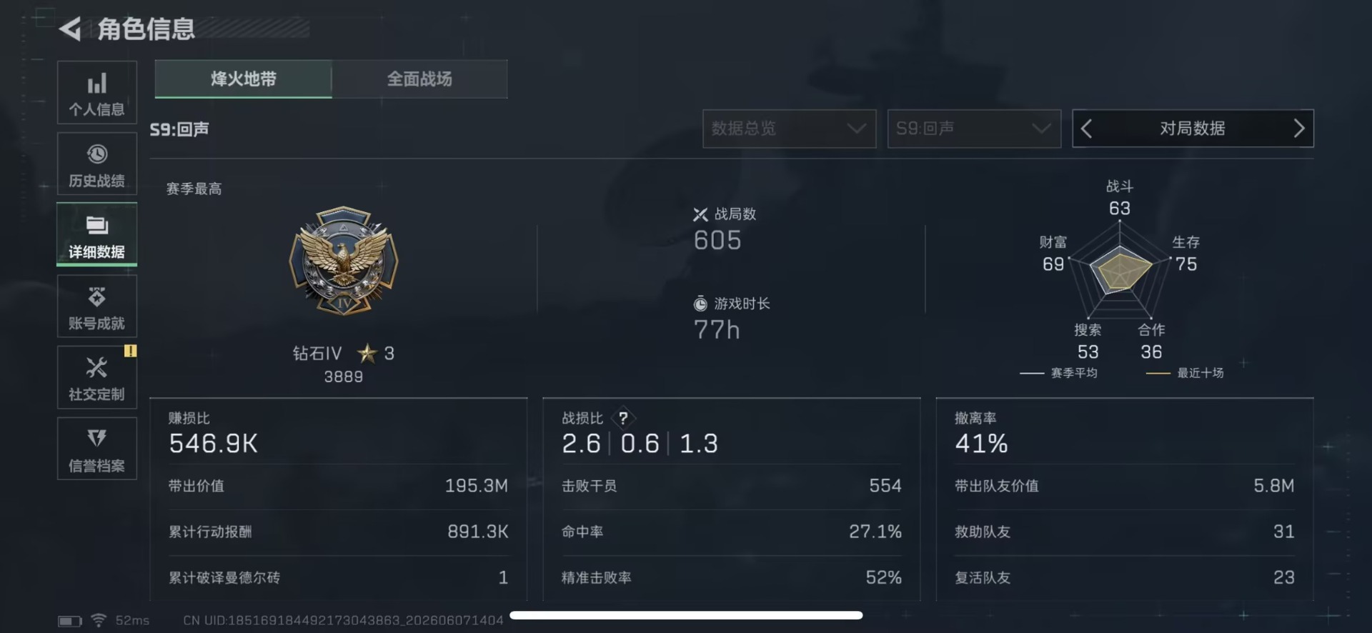 SJZQM4163582三角洲行动账号详情图5 SJZQM4163582三角洲行动账号详情图5