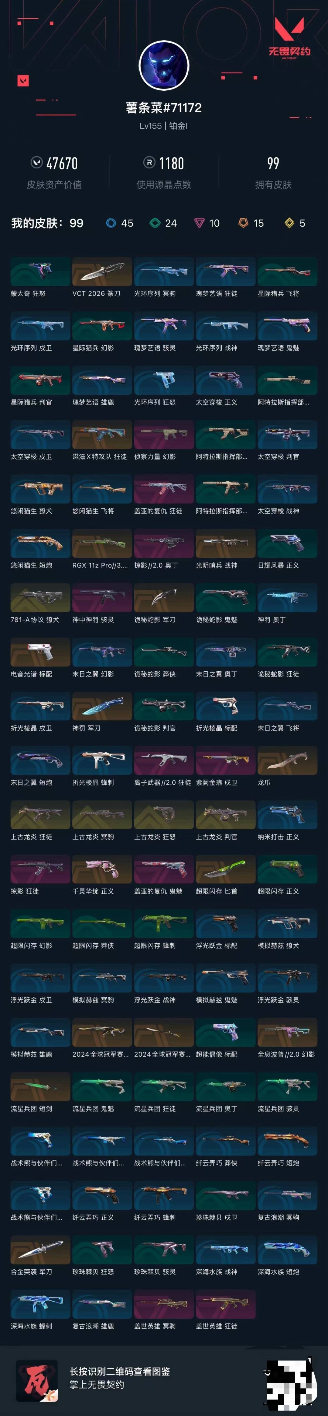 可二次实名 是本人 15传奇 5终极 皮肤资产价值:47670 段位:铂金 10卓越 [武器皮肤]狂怒-上古龙炎,判官-上古龙炎,冥驹-上古龙炎,VCT 2026 篆刀,战刀-2024全球冠军赛,龙爪-上古龙炎,军刀-神罚,诡秘蛇影,军刀-合金突袭,匕首-超限闪存,短剑-流星兵团,电音光谱 标配,正义-千灵华绽,獠犬-781-A协议,幻影-2024全球冠军赛,幻影-全息波普//2.0,狂徒-上古龙炎,狂徒-滋滋X特攻队,战神-光明哨兵,莽侠-RGX 11z Pro 3.0,鬼魅-盖亚的复仇,骇灵 神中神罚,戍卫-紫阙金琅,幻影-侦察力量,狂徒-盖亚的复仇,狂徒-盖世英雄,狂徒-掠影,狂徒-离子