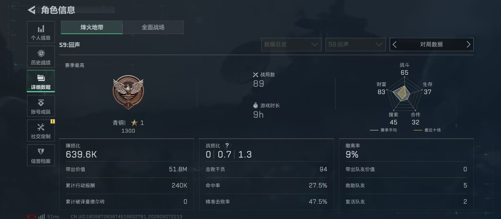 SJZQM4165123三角洲行动账号详情图20 SJZQM4165123三角洲行动账号详情图20