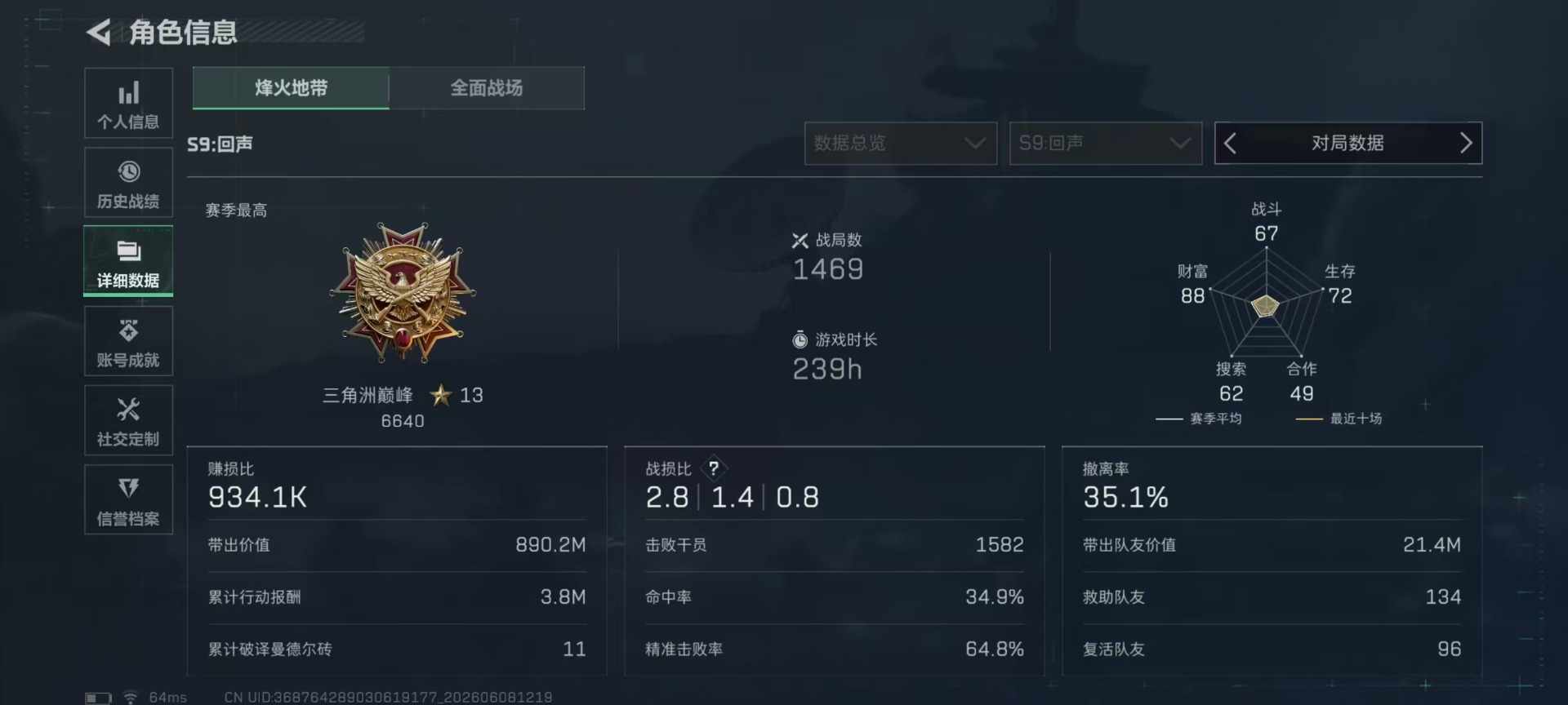 SJZQM4157557三角洲行动账号详情图35 SJZQM4157557三角洲行动账号详情图35