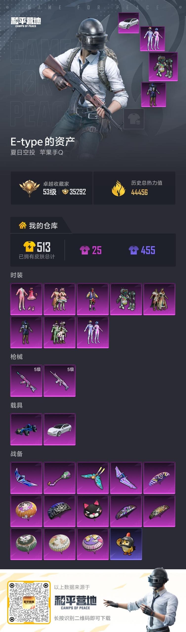 HPQM4252742和平精英账号详情图7