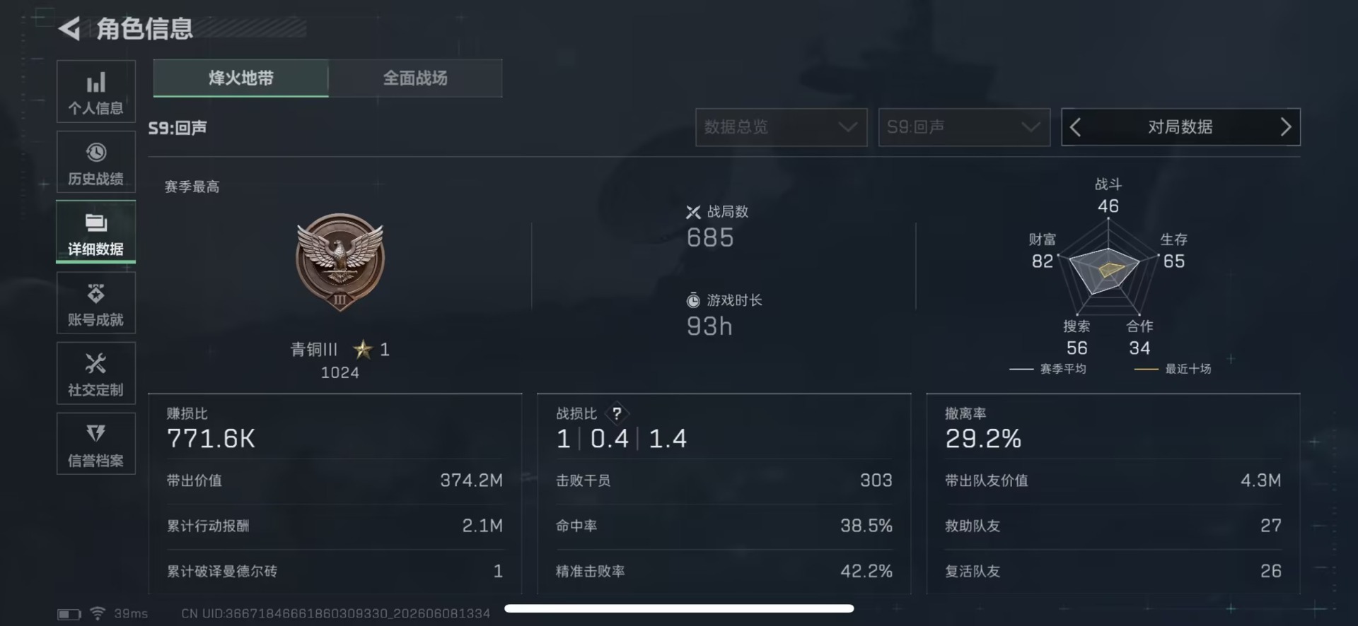 SJZQM4164994三角洲行动账号详情图5 SJZQM4164994三角洲行动账号详情图5