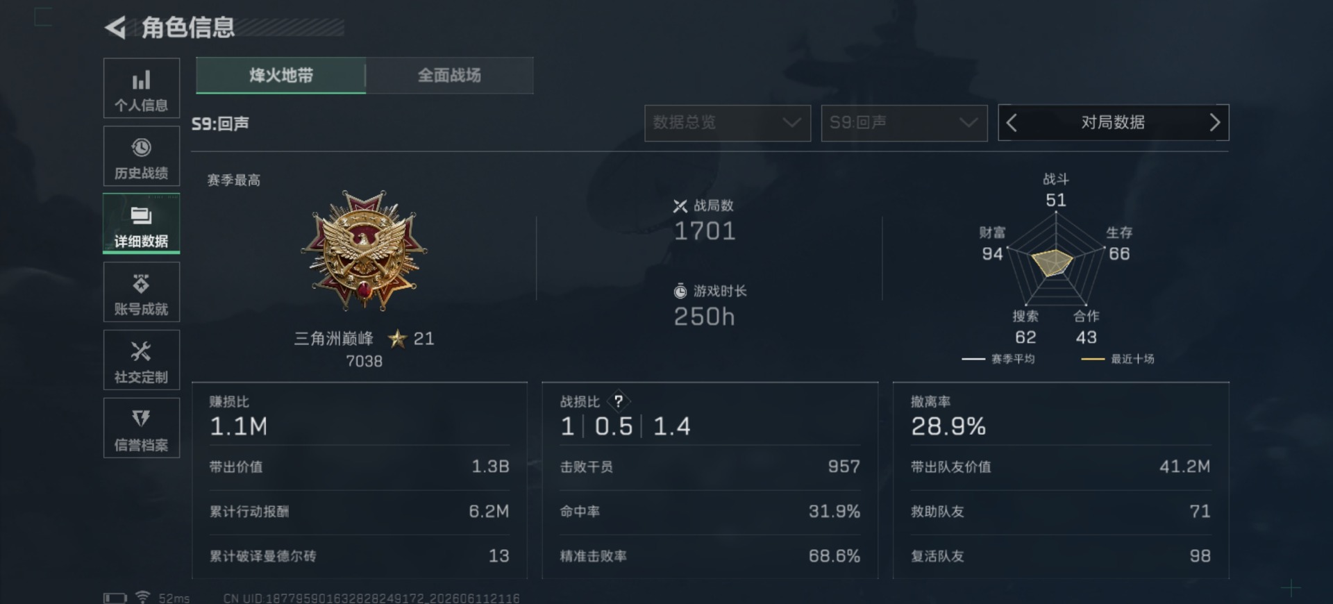 SJZQM4155493三角洲行动账号详情图5 SJZQM4155493三角洲行动账号详情图5