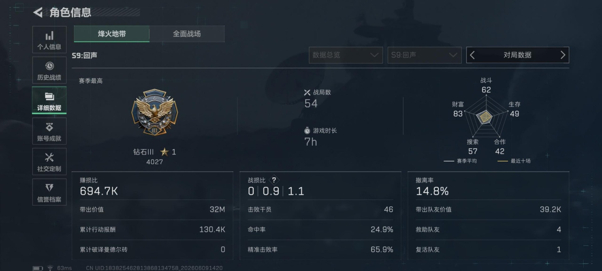 SJZQM4159251三角洲行动账号详情图19 SJZQM4159251三角洲行动账号详情图19