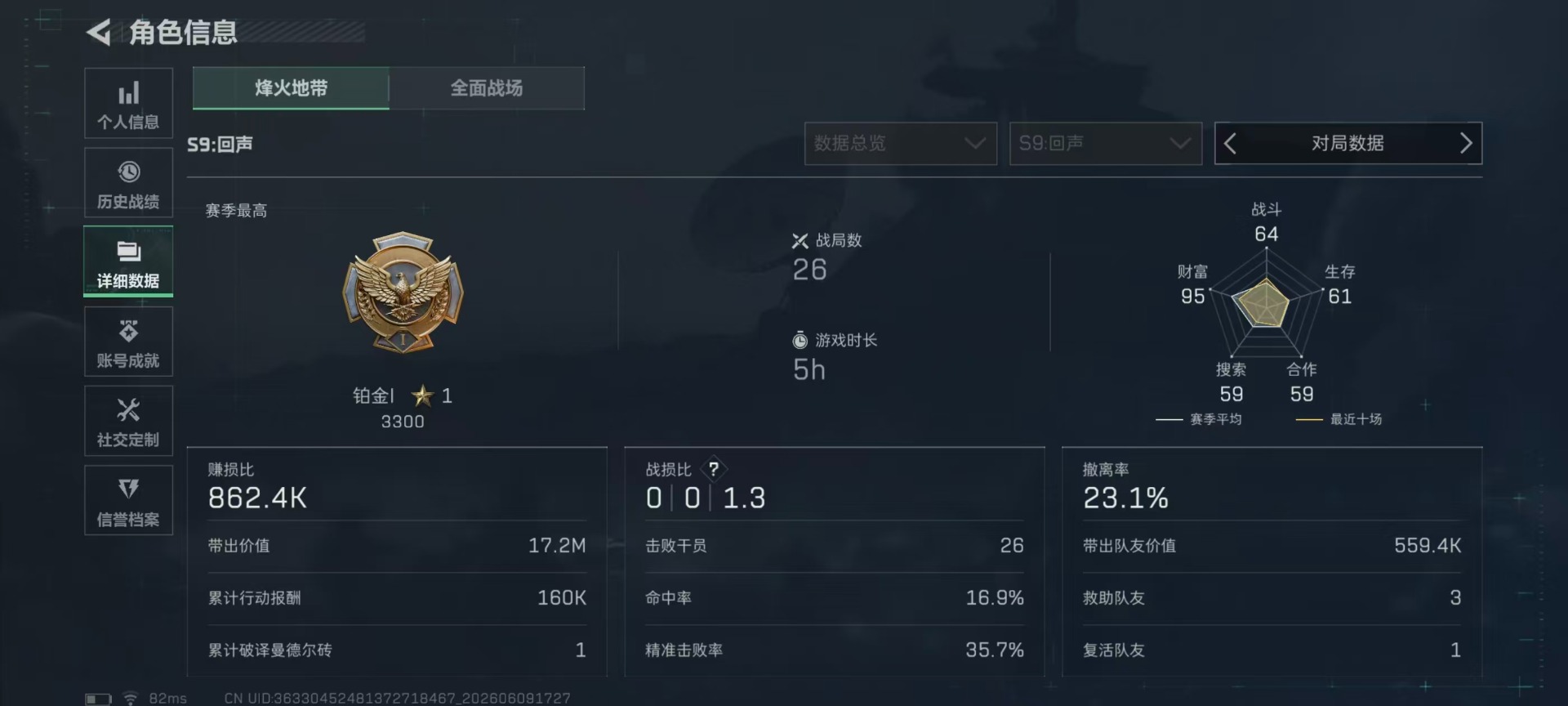 SJZQM4207468三角洲行动账号详情图31 SJZQM4207468三角洲行动账号详情图31