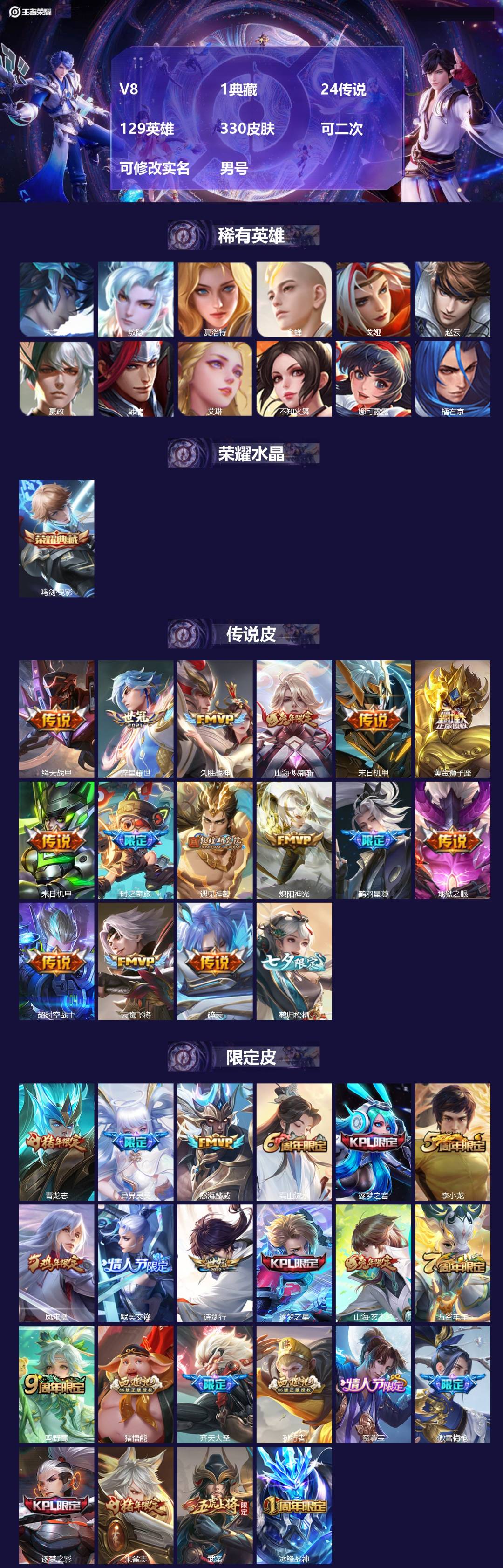 王者荣耀账号安卓VX[21572253]V8 1典藏 24传说 129英雄 330皮肤 可二次 可修改实名 男号 
【英