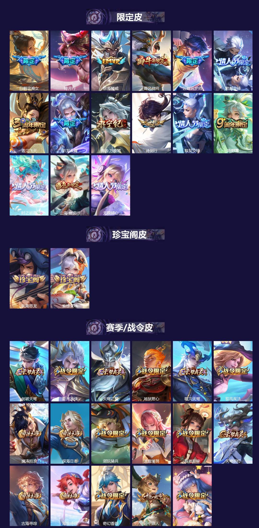 WZQM4421713王者荣耀账号详情图3